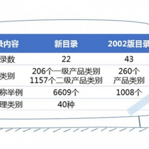 �t(y��)����е���Ŀ䛡���ʩ���P���}���x