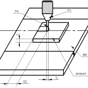 ���ƷNֲ���g(sh��)���@ע�Լ��g(sh��)����ָ��(d��o)ԭ�t
