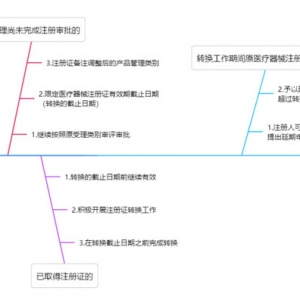 t(y)еeĵڶ{(dio)ԓôk